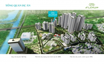 Viha Flora - Căn Hộ Xanh Chuẩn Sinh Thái Tại Hồng Hà Eco City